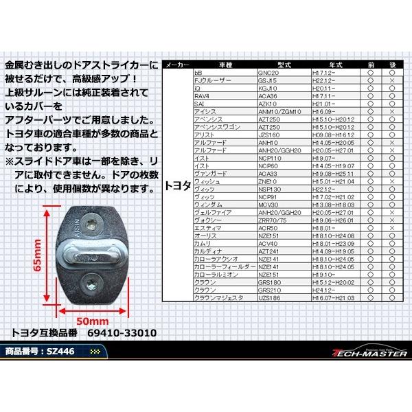 汎用 ドア ストライカー カバー GSJ15 FJクルーザー 200系 ランクル 150系 プラド トヨタ 対応車種多数 SZ446 | トヨタ | 02