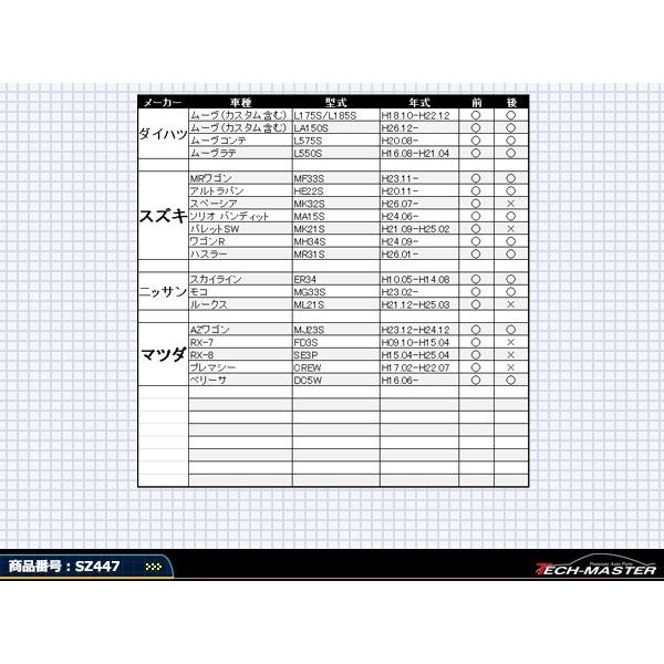 汎用 ドア ストライカー カバー ZN8 GR86 90系 ノア ヴォクシー トヨタ 対応車種多数 SZ447 | トヨタ | 05
