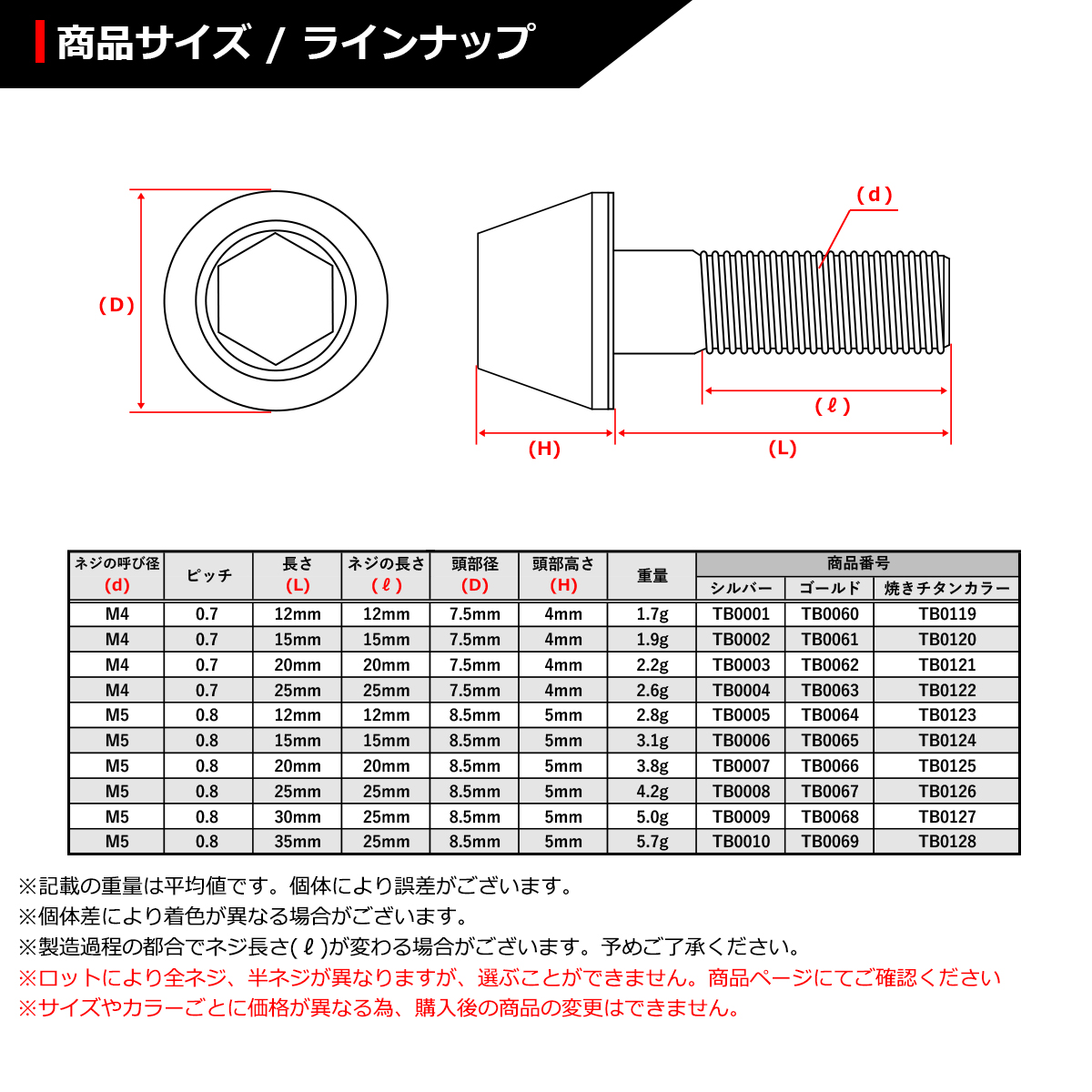 キャップボルト M4×15mm P0.7 テーパーヘッド ステンレス 焼きチタンカラー 1個 TB0120 | ブランド登録なし | 02