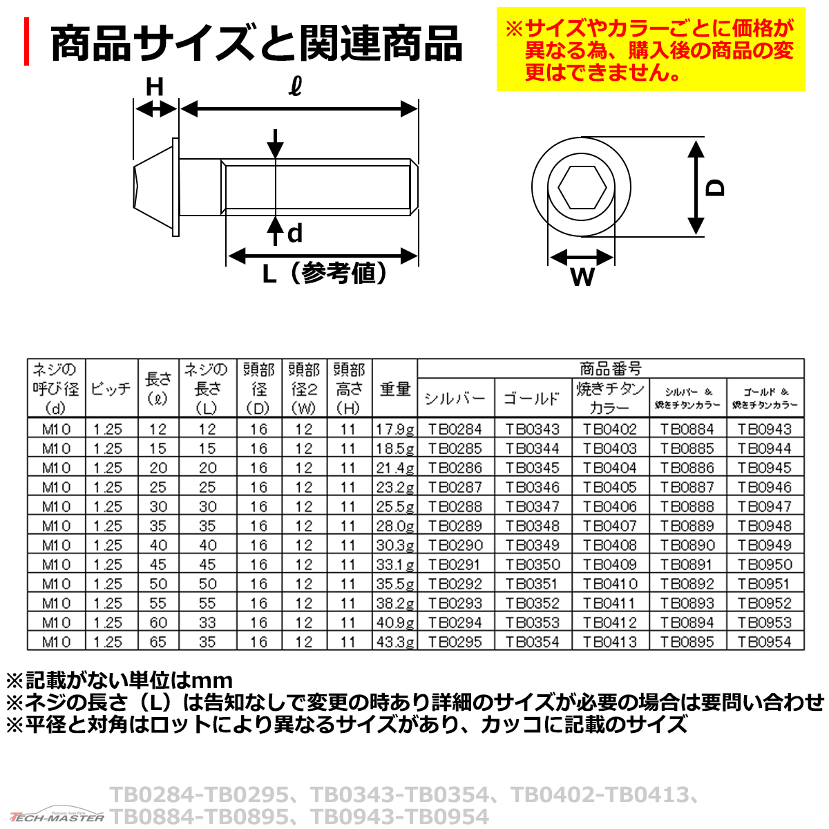キャップボルト M10×55mm P1.25 テーパーシェル ステンレス シルバー＆焼きチタンカラー 1個 TB0893 | ブランド登録なし | 03
