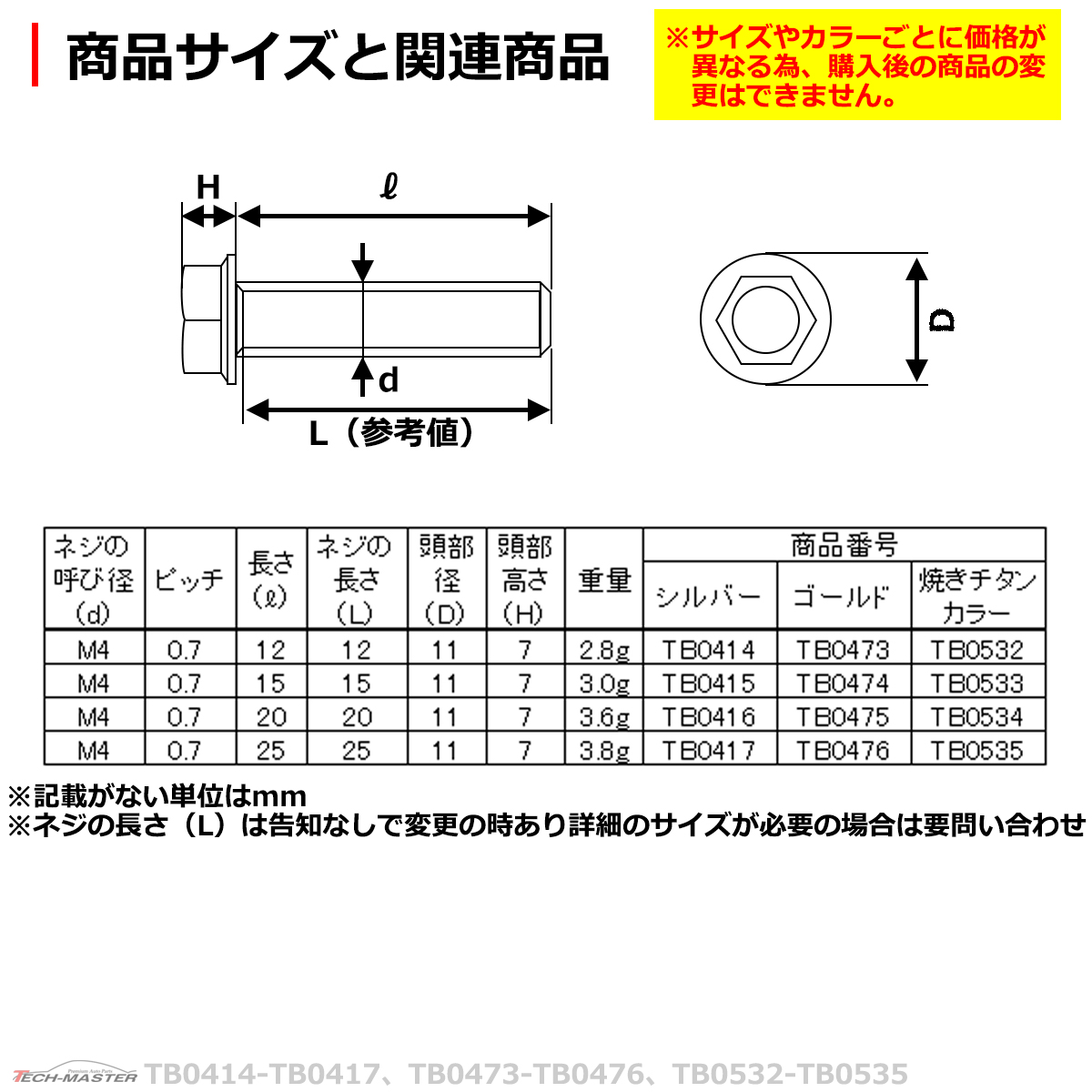 六角ボルト M4×15mm P0.7 フラワーヘッド ステンレス シルバー 1個 TB0415 | ブランド登録なし | 03