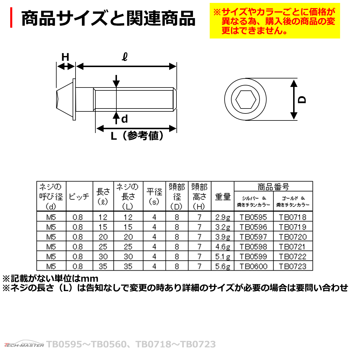 キャップボルト M5×20mm P0.8 テーパー ステンレス ゴールド＆焼きチタンカラー 1個 TB0720｜tech｜04