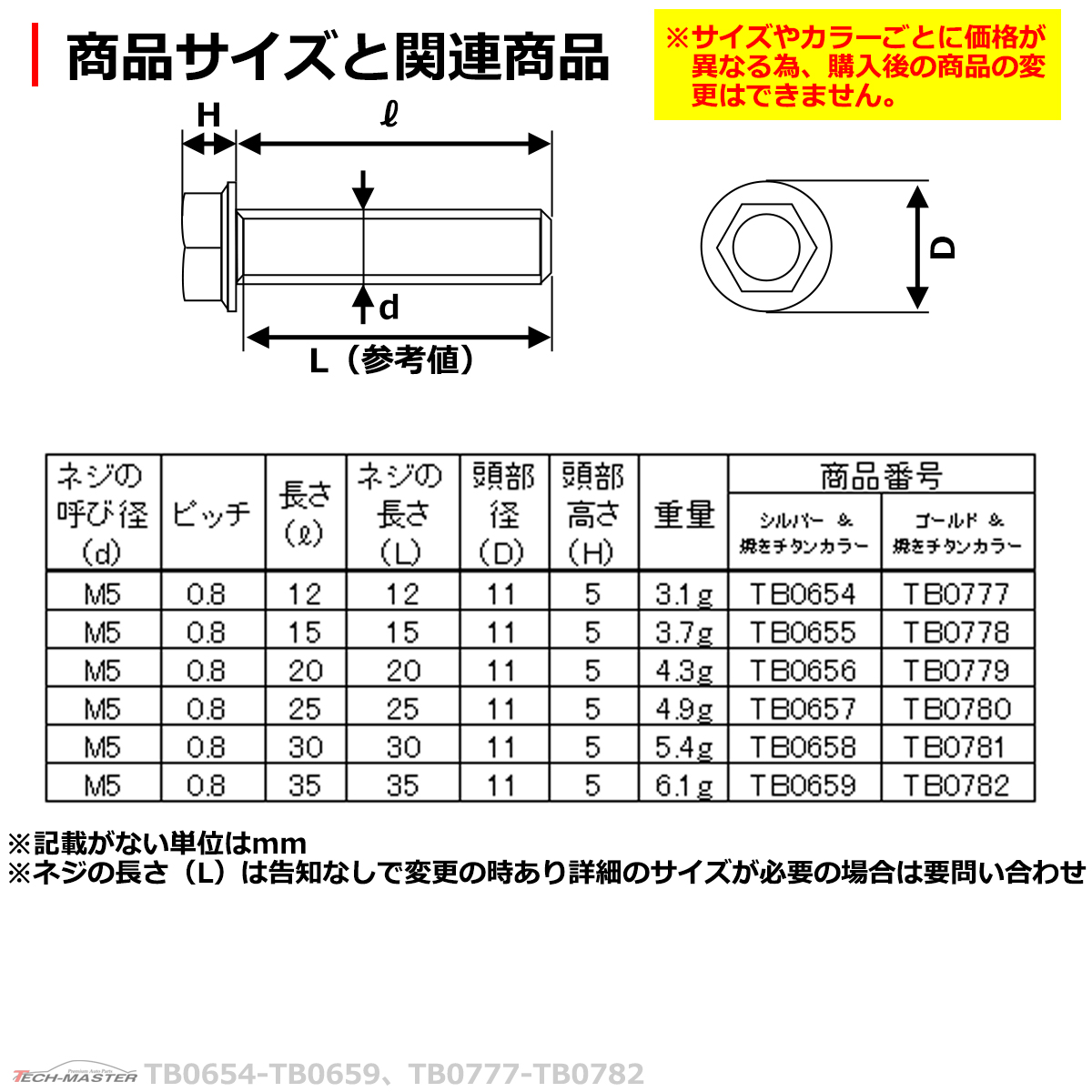 六角ボルト M5×15mm P0.8 ヘキサゴン ステンレス シルバー＆焼きチタン