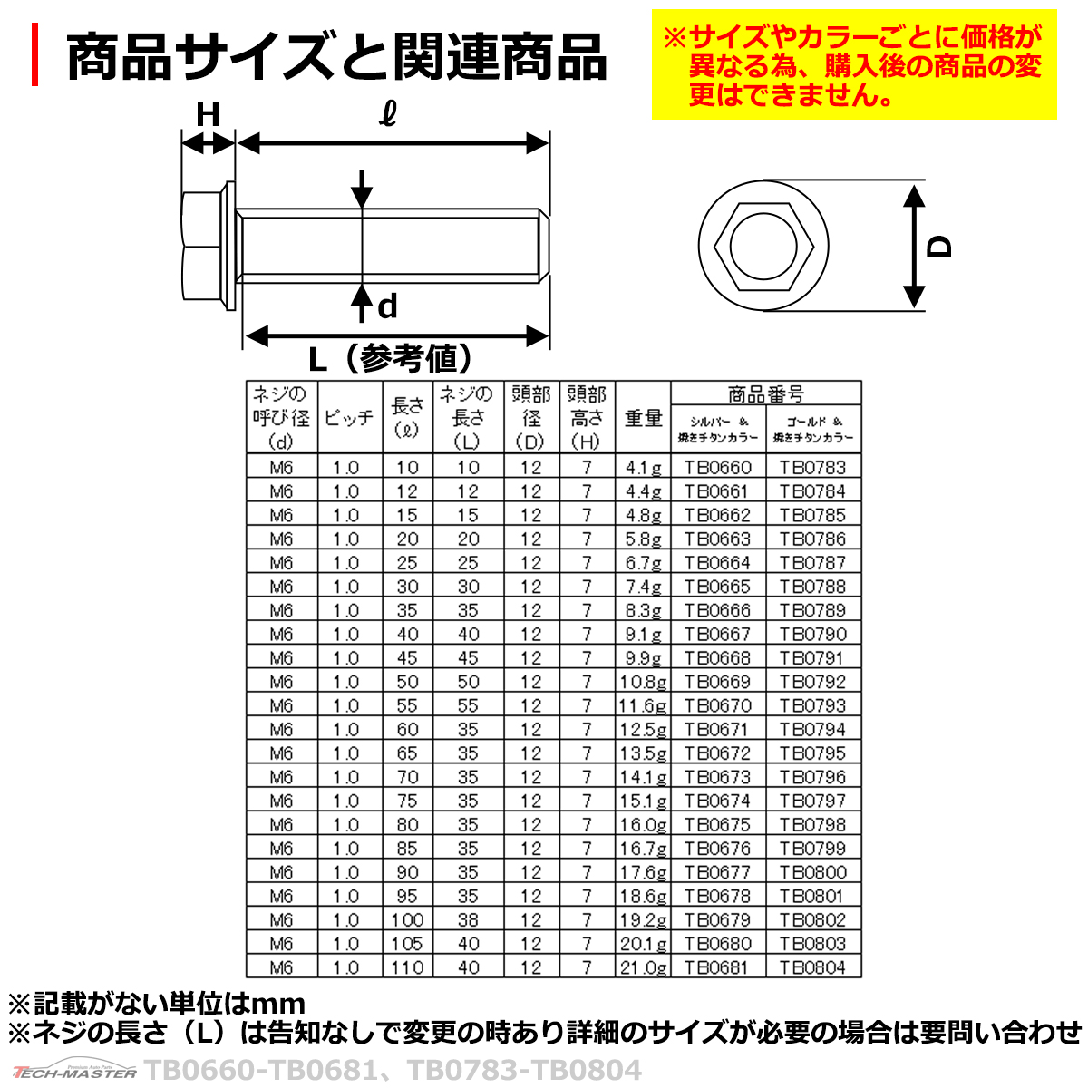 六角ボルト M6×45mm P1.0 ヘキサゴン ステンレス シルバー＆焼きチタンカラー 1個 TB0668 | ブランド登録なし | 03