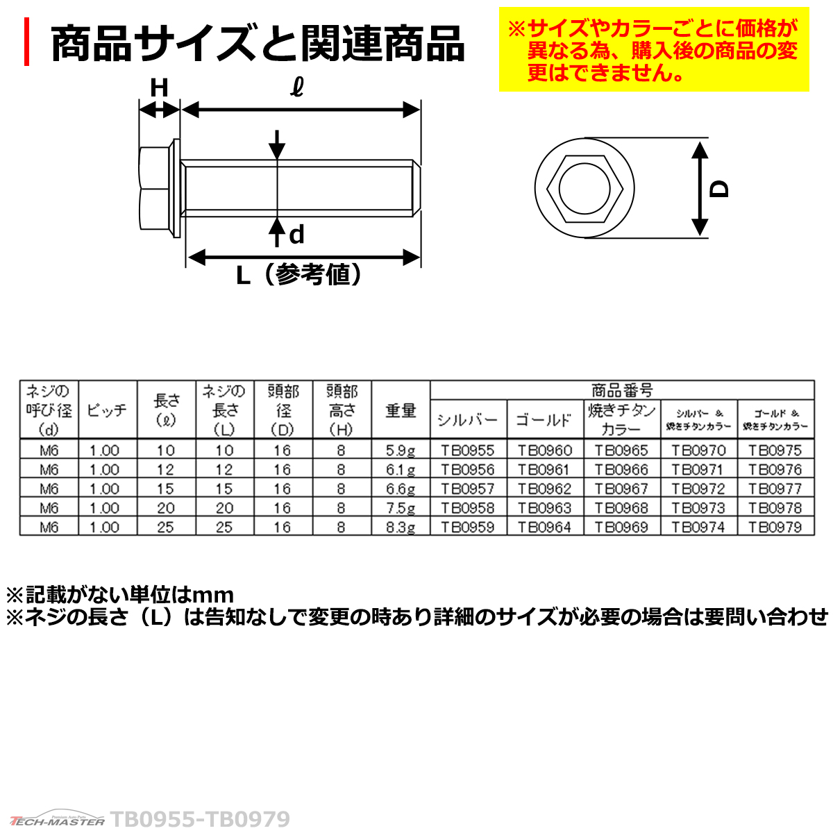 六角ボルト M6×20mm P1.0 フラワーヘッド ワイドフランジ ステンレス シルバー＆焼きチタンカラー 1個 TB0973 | ブランド登録なし | 03