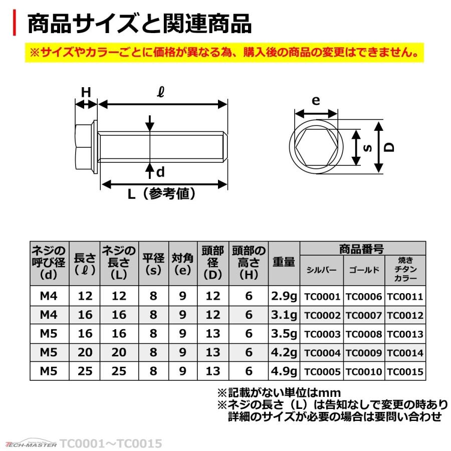 M4×12mm タッピングネジ タッピングビス タッピングボルト 焼きチタンカラー ステンレス 1本 TC0011｜tech｜04
