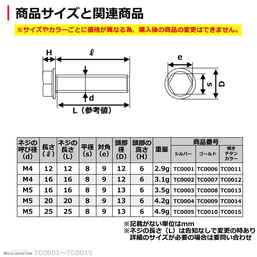 M5×20mm タッピングネジ タッピングビス タッピングボルト 焼きチタンカラー ステンレス 1本 TC0014｜tech｜04