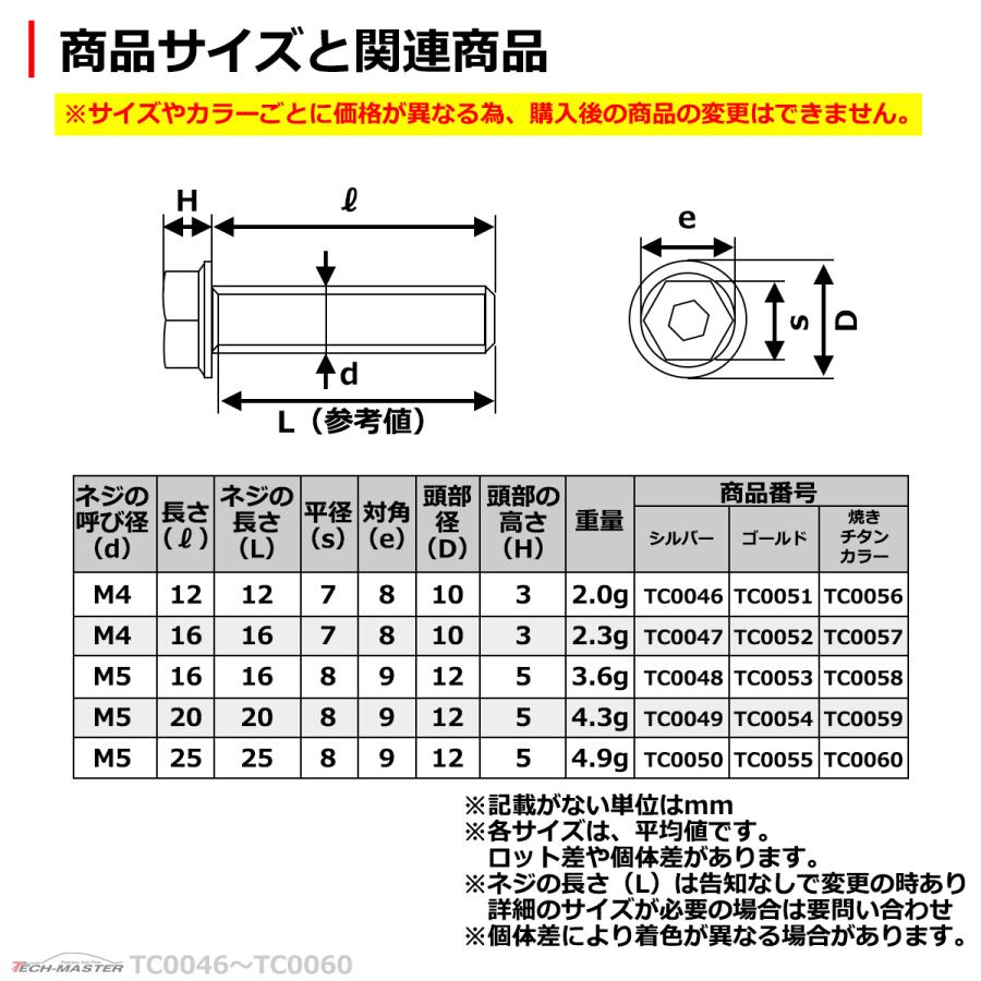 M4×12mm タッピングネジ タッピングビス タッピングボルト ゴールド ステンレス 1本 TC0051｜tech｜04
