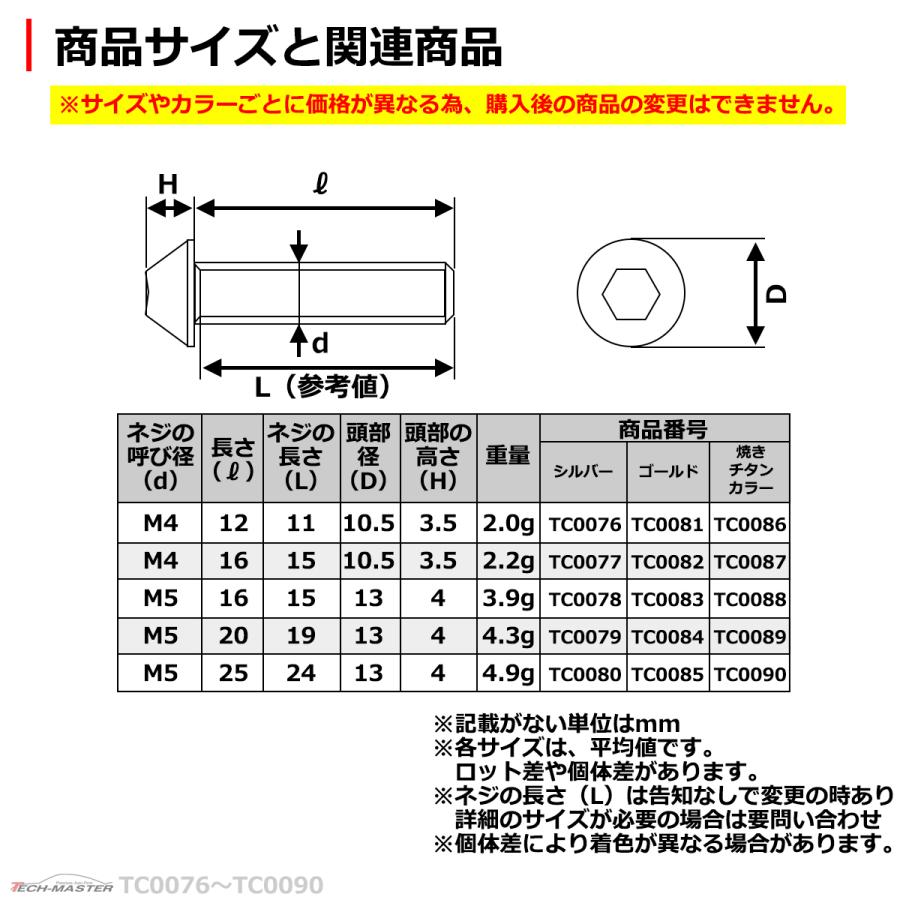 M4×12mm タッピングネジ タッピングビス タッピングボルト ゴールド ステンレス 1本 TC0081 | ブランド登録なし | 03
