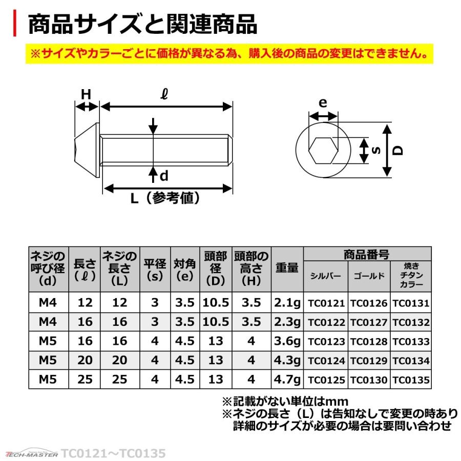 M4×16mm タッピングネジ タッピングビス タッピングボルト シルバー ステンレス 1本 TC0122 | ブランド登録なし | 03