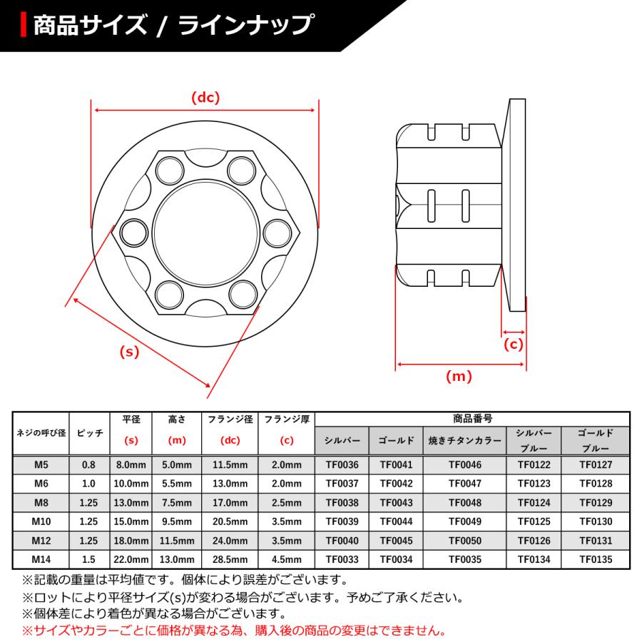 フランジナット M6 P1.0 スターホール 外径13mm ステンレス ゴールドカラー×ブルー 1個 TF0128 | ブランド登録なし | 01