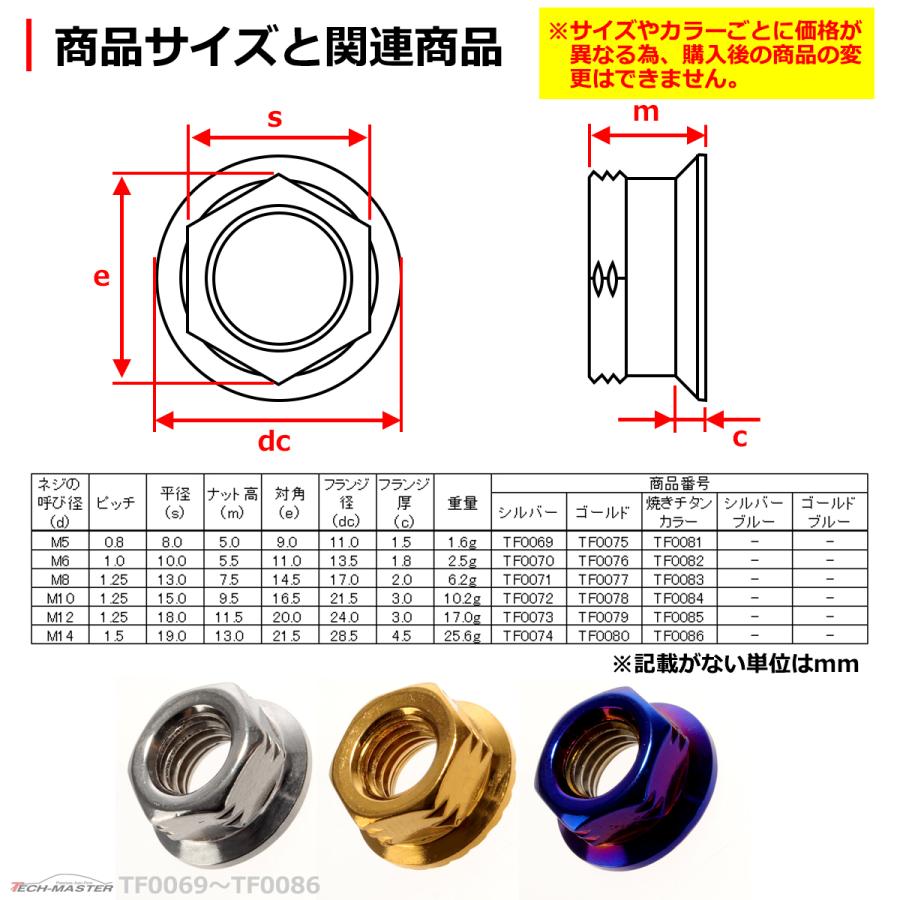 フランジナット M14 P1.5 サイドカット ステンレス ゴールド 1個 TF0080｜tech｜04