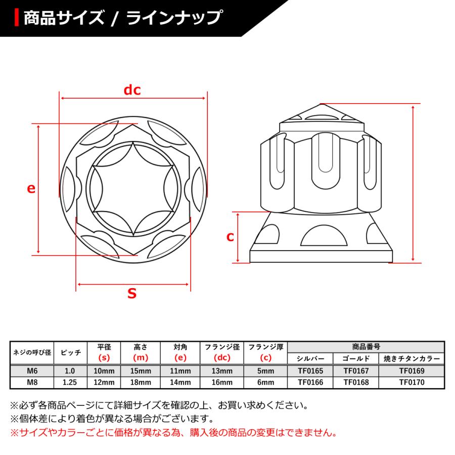 ドーム型 フランジナット M6 P1.0 スターカット デザイン ステンレス 焼きチタンカラー 1個 TF0169 | ブランド登録なし | 01