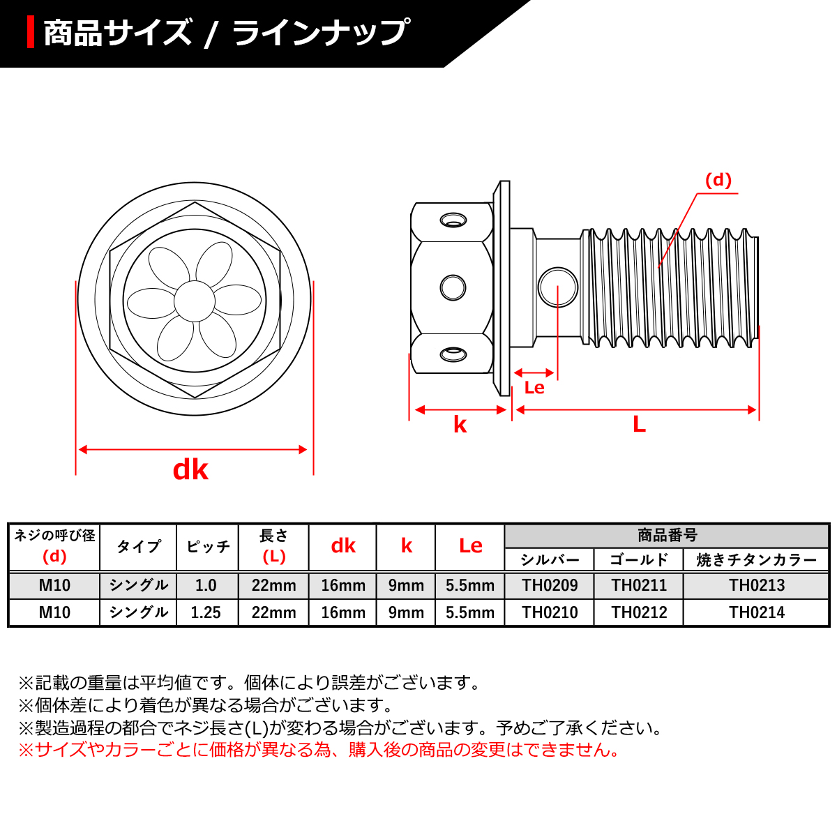 バンジョーボルト シングル M10 P1.25 ステンレス製 フラワーヘッド シルバーカラー 1個 TH0210 | ブランド登録なし | 01