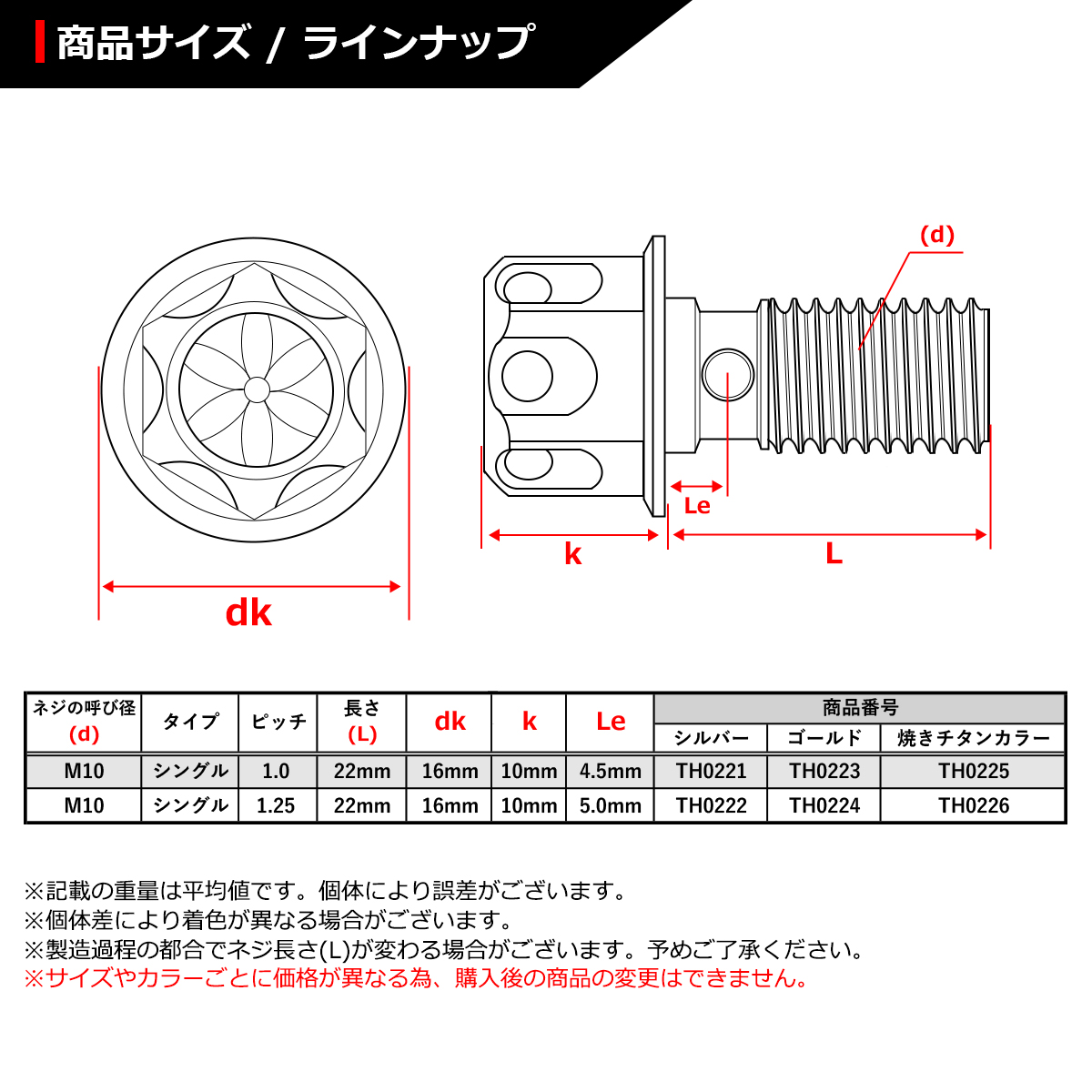 バンジョーボルト シングル M10 P1.0 ステンレス製 フラワーヘッド シルバーカラー 1個 TH0221｜tech｜02