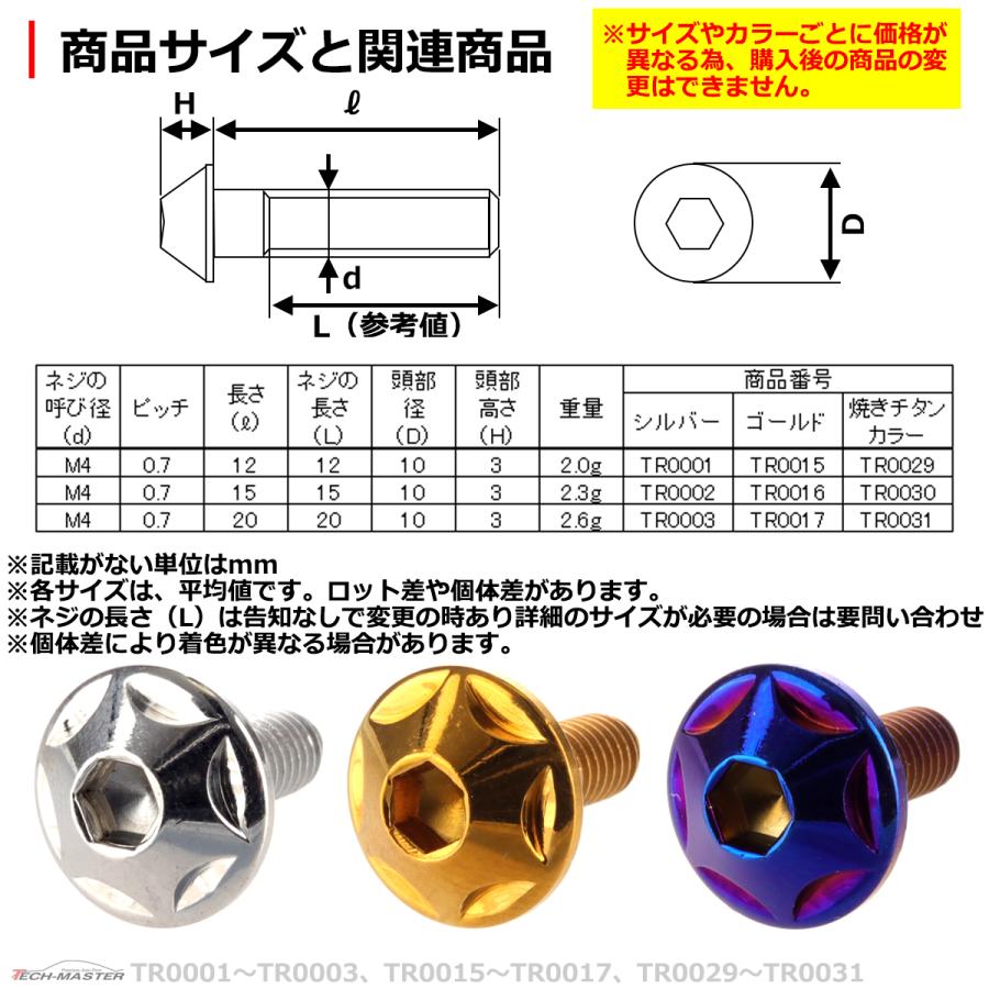 ボタンボルト M4×20mm P0.7 スターヘッド ステンレス ゴールド 1個 TR0017 | ブランド登録なし | 03
