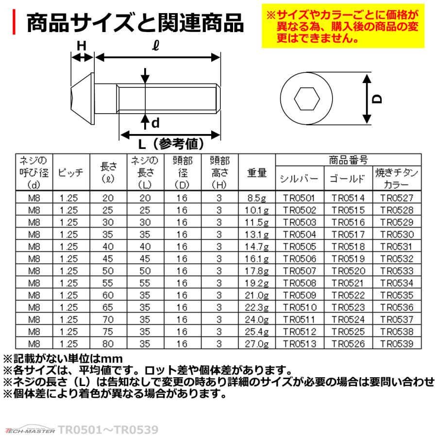 ボタンボルト M8×25mm P1.25 スターヘッド ステンレス ゴールド 1個 TR0515 | ブランド登録なし | 04