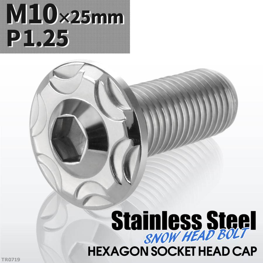 ボタンボルト M10×25mm P1.25 スノーヘッド ステンレス シルバーカラー 1個 TR0719 | ブランド登録なし | 01
