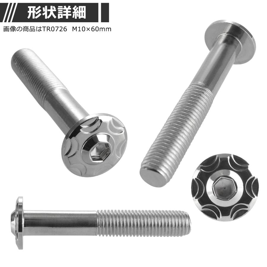 ボタンボルト M10×75mm P1.25 スノーヘッド ステンレス シルバーカラー 1個 TR0729 | ブランド登録なし | 02