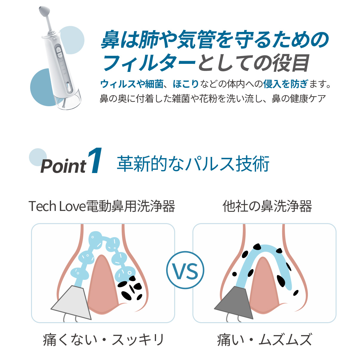 レビュー投稿で精製塩プレゼント 鼻洗浄器 花粉症 鼻うがい 鼻洗浄器具 副鼻腔炎 Tech Love 医療認証 電動 効果 風邪 対策 鼻炎 予防 簡単 鼻づまり 解消 Tl116a Techlove Onlineshop 通販 Yahoo ショッピング レビュー投稿で精製塩プレゼント 鼻洗浄器 花粉症 鼻うがい 鼻洗浄器具 副鼻腔炎 Tech Love 医療認証 電動 効果 風邪 対策 鼻炎 予防 簡単 鼻づまり 解消 Tl116a Techlove Onlineshop 通販 Yahoo ショッピング