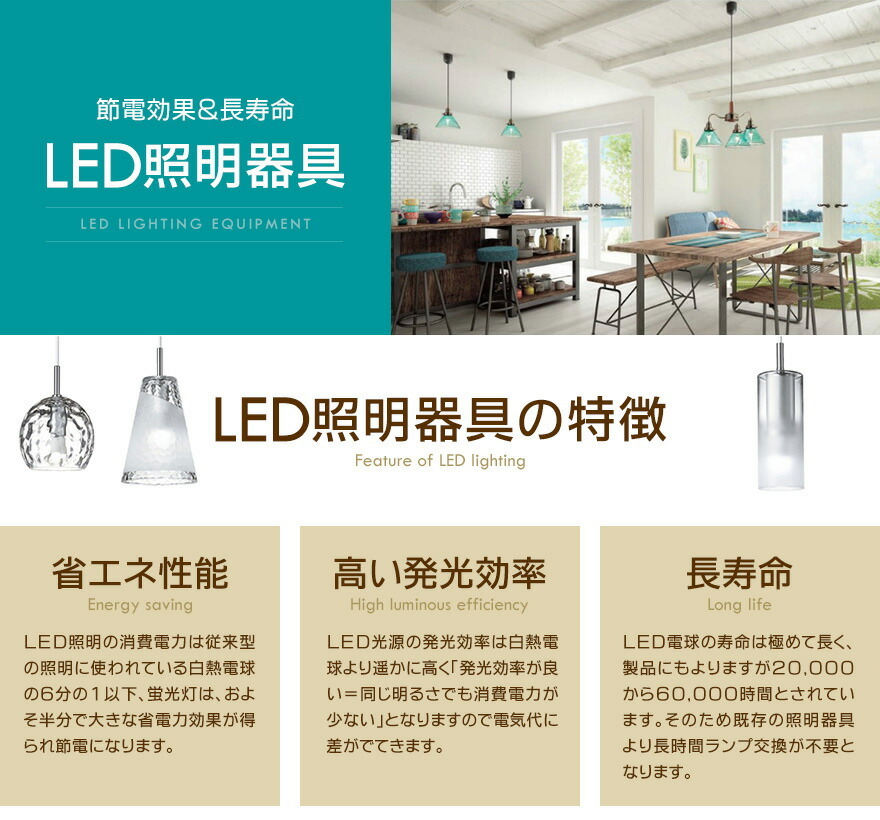 LED照明器具