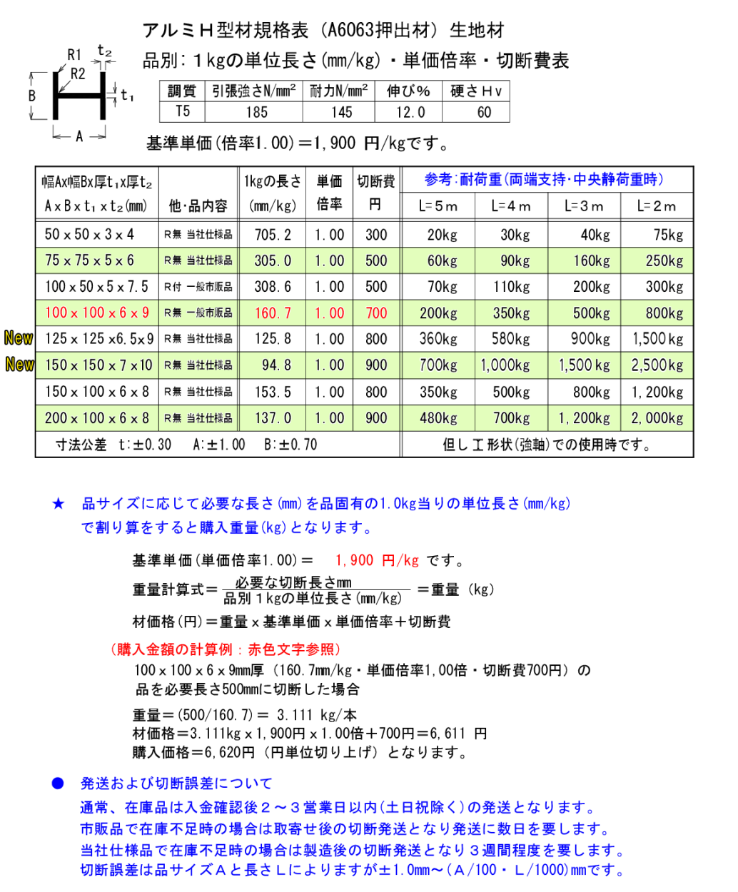 期間限定特価 アルミ H鋼ｈ形 長さ4ｍ 100ｘ100ｘ6ｘ9 生地材 25kg 代引不可 Zoetalentsolutions Com