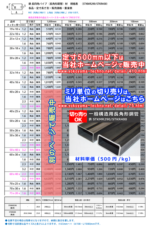 鉄 スチール 平角パイプ (長方形) 角鋼管 長さ1m 19ｘ10角〜40ｘ16角パイプまで 各サイズの販売 510円から (JIS-G3466)  :Fe-KP-10-1:横山テクノストア - 通販 - Yahoo!ショッピング