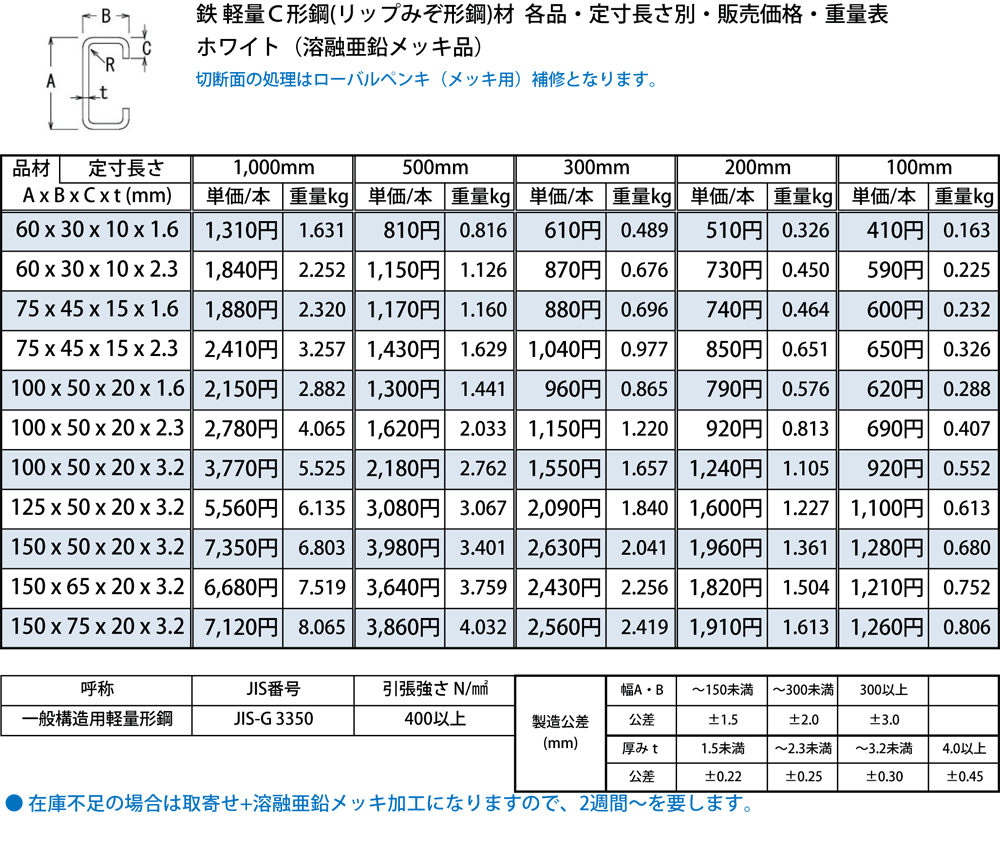 ◇鉄 亜鉛メッキ 軽量Ｃ形鋼(リップ付) 各品形状の(1000〜100mm)各定寸長での販売（1カット無料サービス） : ys443-2 :  横山テクノストア - 通販 - Yahoo!ショッピング