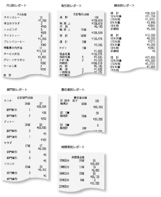 飲食向けインボイス対応レジスター 東芝テックFS-3055 : fs-3055