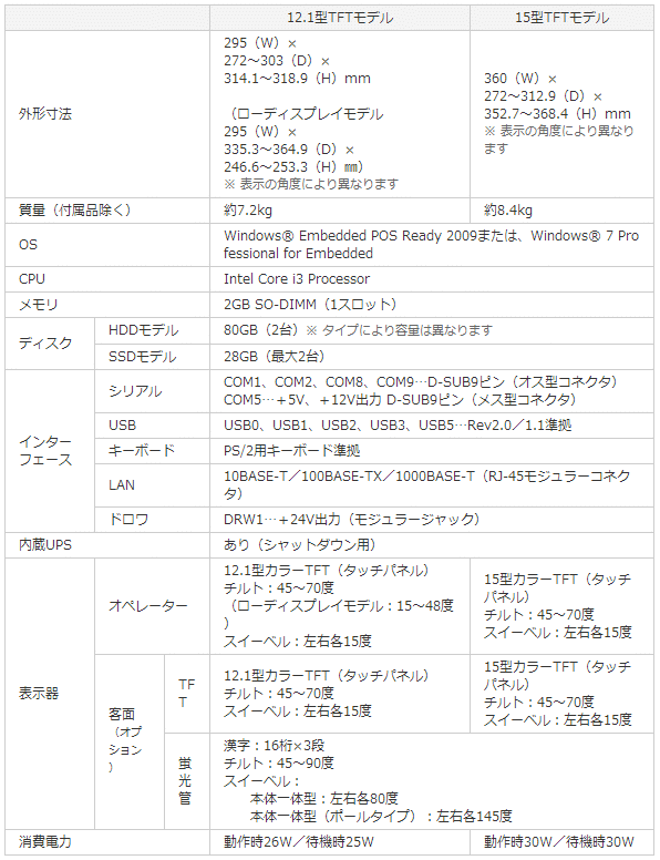 商品仕様