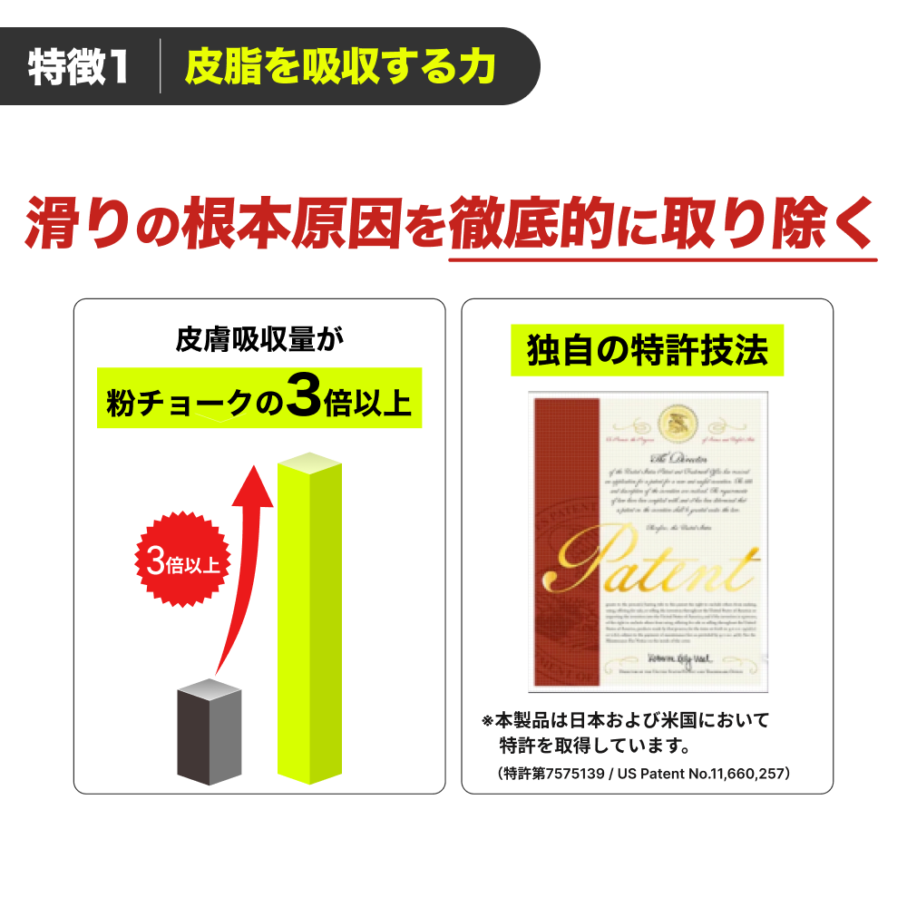 チョークレス【正規品】【公式】 CHALKLESS 詰め替え用パック 75g 滑り止め グリップ 手汗対策 長時間効果 ゴルフ テニス 野球 バスケットボール バドミントン |  | 11