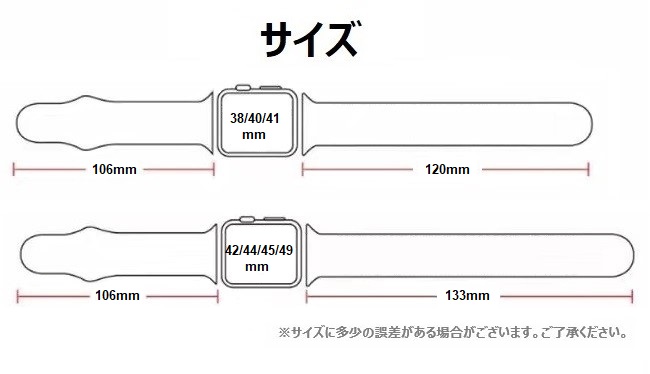 Tedolaストア