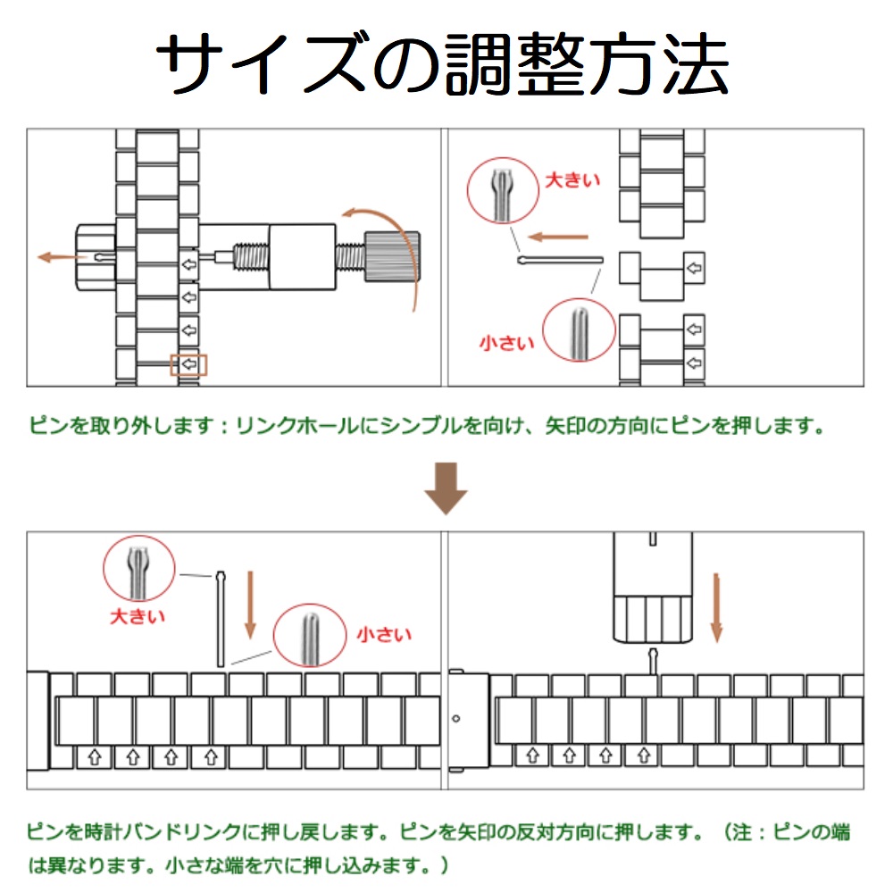 Tedolaストア