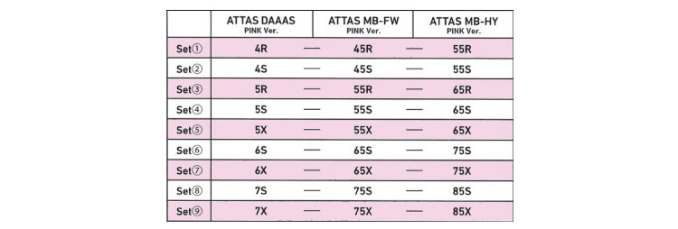 最安値挑戦】 アッタス ATTAS MB-FW 75S kead.al