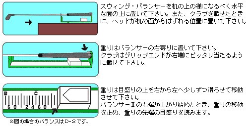 信頼 三光精衡所 スイングバランサー2 リシャフト工具 - srp-center.iq