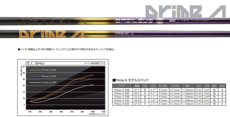 合計500本限定生産 バシレウス　プライムA PrimeA｜teeolive-kobe｜02