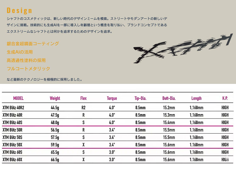 (予約)タイトリスト GT TSR等 各種互換スリーブ付 カスタムシャフト バシレウス XTM ブリッツ Blitz 爆買 | Basileus | 02