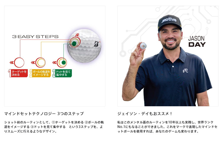 BRIDGESTONE GOLF ブリヂストン TOUR B X 2026 ツアーB マインドセット 