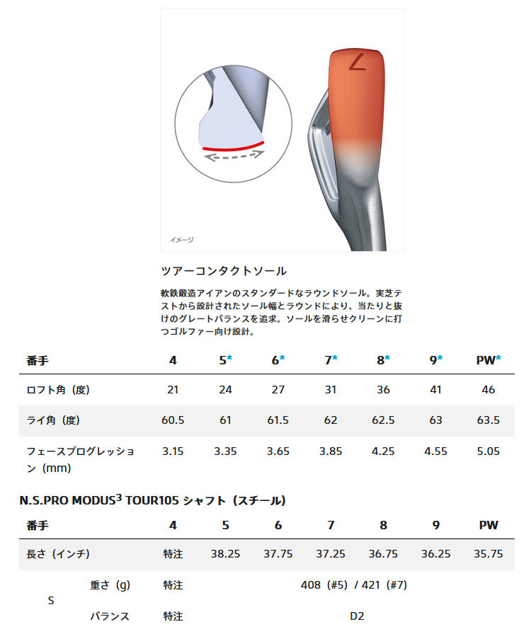 新品　ブリヂストン 242CB＋ アイアン モーダス 105 #5-PWセット BRIDGESTONE GOLF ブリヂストン 242CB＋ アイアン モーダス105装着