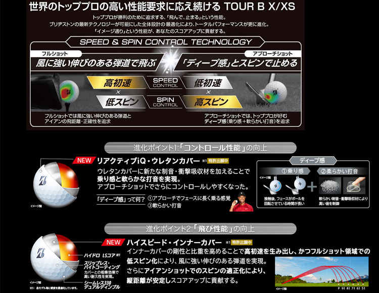 ブリヂストン TOUR B XS 2024年モデル ゴルフボール 1ダース｜teeolive-kobe｜02