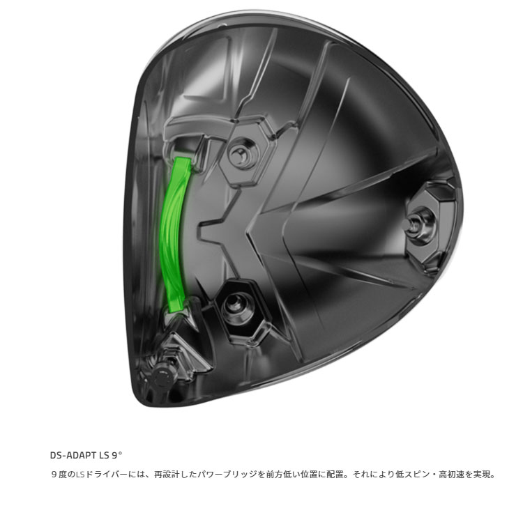 RSP2です！DarkSpeed ADAPT LS DARKSPEED LS ドライバー – COBRA Golf
