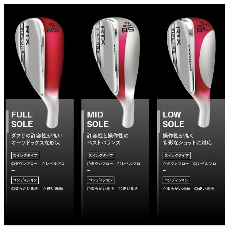 Cleveland Golf（クリーブランドゴルフ） 左用 クリーブランド RTZ