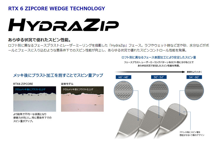 RTX クリーブランドゴルフ RTX6 ZIPCORE ブラックサテン ウエッジ N.S.