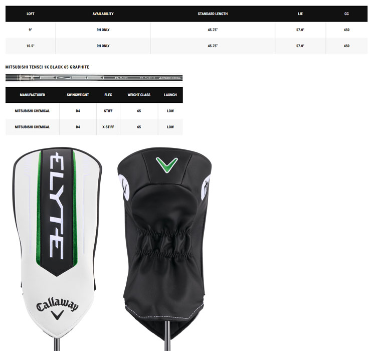 Callaway ELYTE ◆◆◆ TDドライバー10.5ウエイト付き ELYTE ♢♢♢ TDドライバー