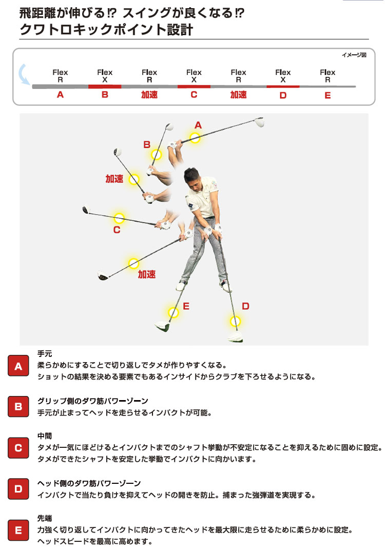 限定モデル)リンクス ダワキン インパクト +D プロトタイプ3改