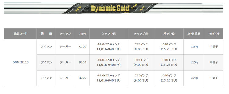 ダイナミックゴールド MID 115 DG ミッド　Dynamic Gold