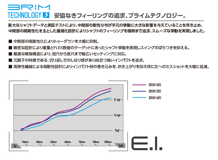 デザインチューニングの商品一覧 通販 - Yahoo!ショッピング