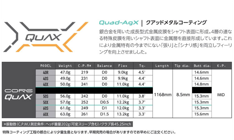 Design Tuning（デザインチューニング） CORE QuAX コア クアックス