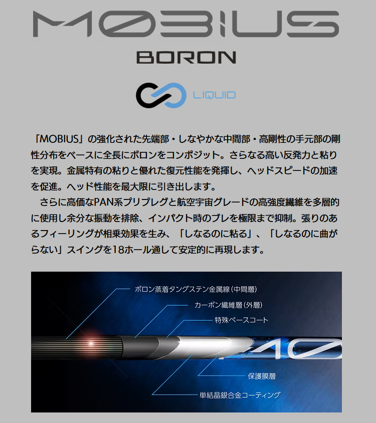Design Tuning（デザインチューニング） メビウス BORON ボロン