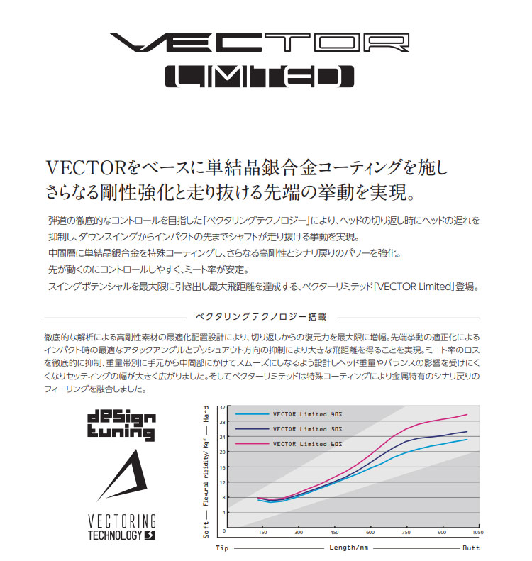 デザインチューニング（ゴルフ シャフト）の商品一覧｜ゴルフパーツ